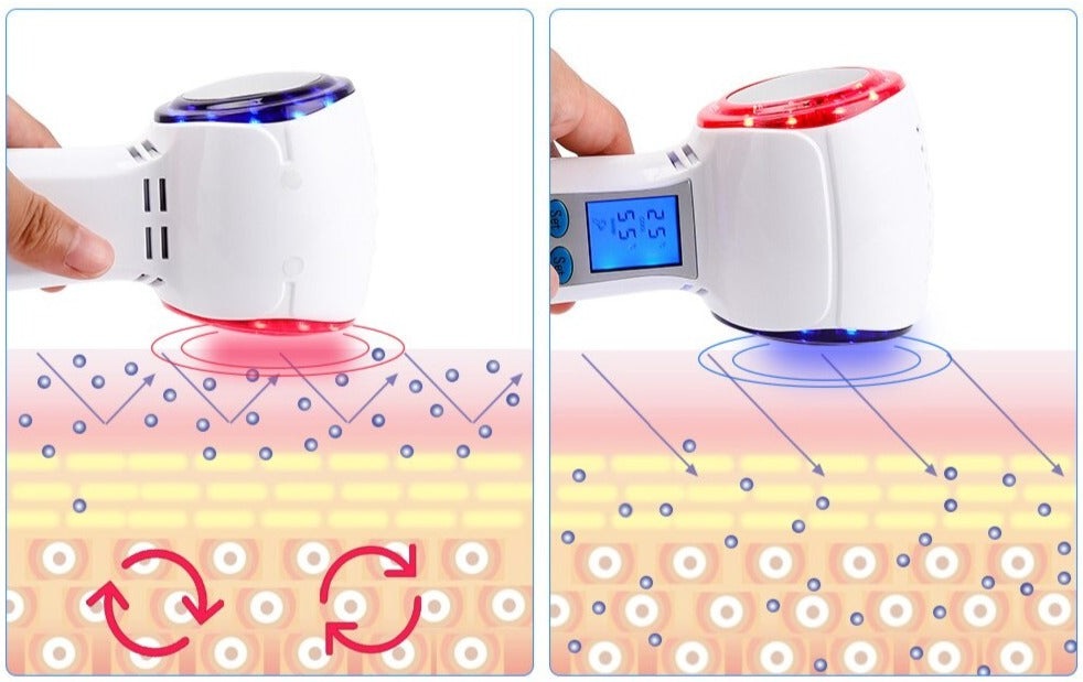 HexoCryo™ Kryoterapiapparat för ansiktet